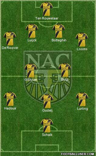 NAC Breda 4-2-3-1 football formation