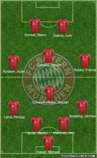 http://www.footballuser.com/formations/2012/08/488069_FC_Bayern_Munchen.jpg
