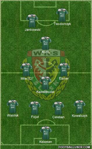 WKS Slask Wroclaw 4-4-2 football formation