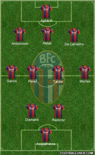 Bologna football formation