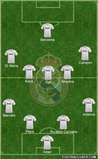 http://www.footballuser.com/formations/2012/08/488324_Real_Madrid_C_F_.jpg