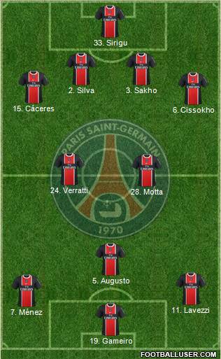 http://www.footballuser.com/formations/2012/08/488390_Paris_Saint-Germain.jpg