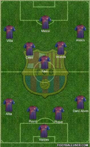 http://www.footballuser.com/formations/2012/08/488395_F_C__Barcelona.jpg