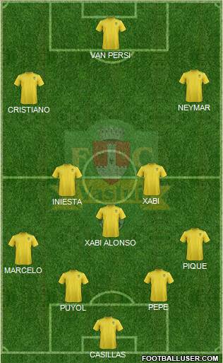 All FC Vaslui (Romania) Football Formations page 6