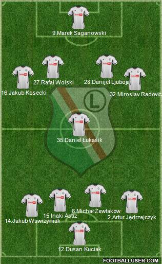 Legia Warszawa 4-5-1 football formation