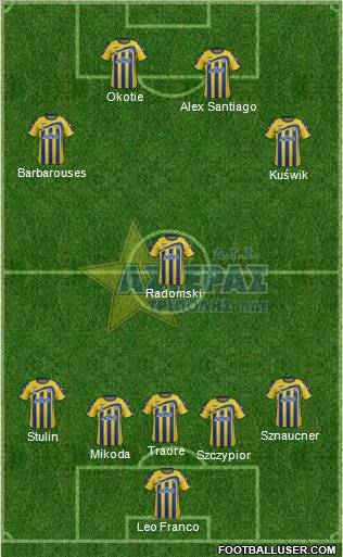 AGS Asteras Tripolis football formation