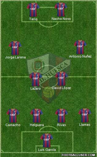 S.D. Huesca 4-4-2 football formation