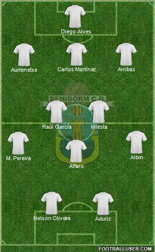 Benidorm C.D. 4-4-2 football formation