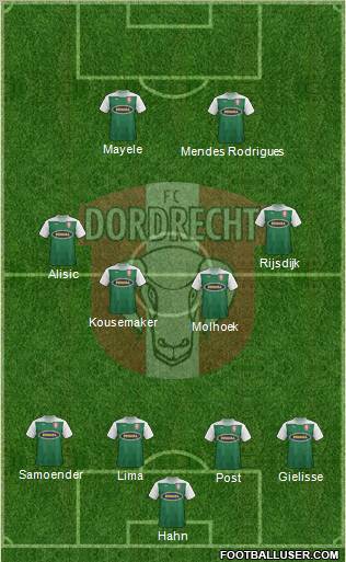 FC Dordrecht 4-4-2 football formation