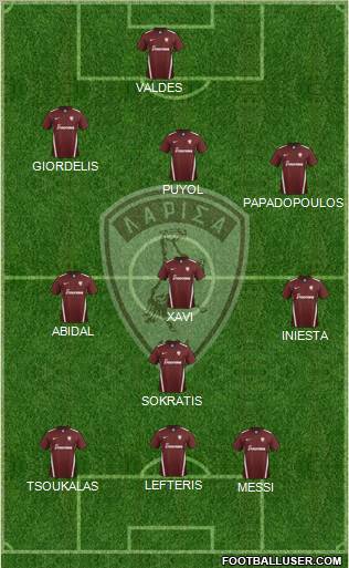 AE Larisa 1964 4-4-2 football formation