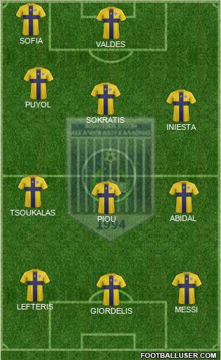 AEL Kallonis 4-4-1-1 football formation