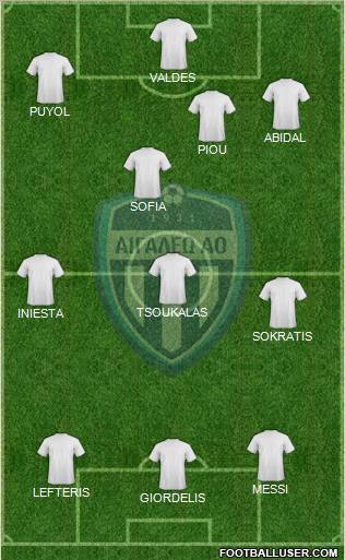 AO Aigaleo football formation