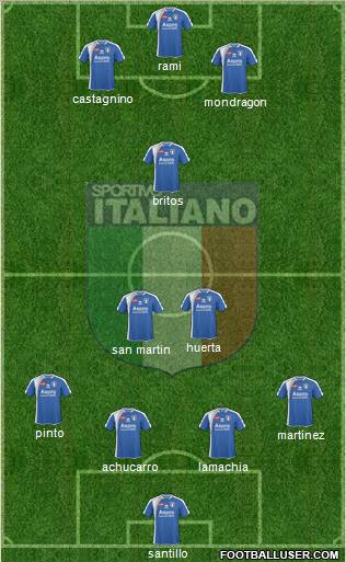 Sportivo Italiano 4-2-1-3 football formation