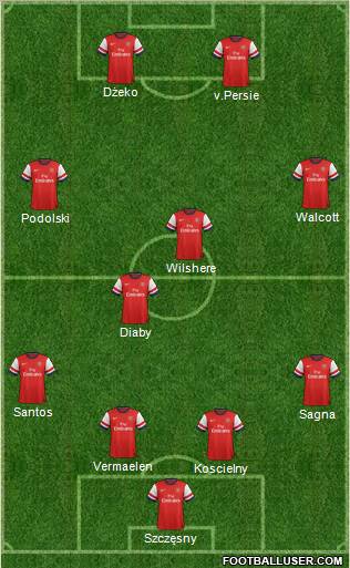 http://www.footballuser.com/formations/2012/08/491079_Arsenal.jpg