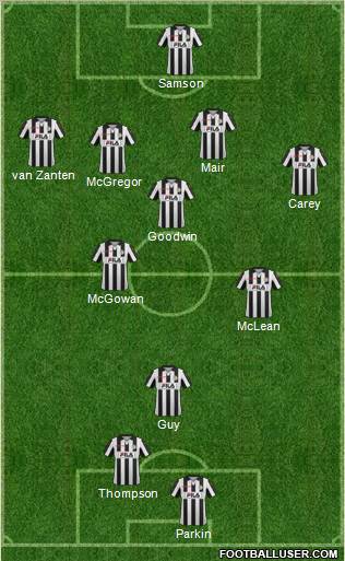 St. Mirren 4-3-1-2 football formation