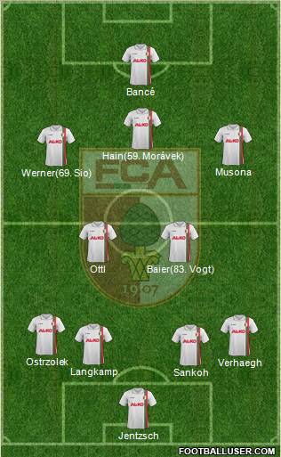 FC Augsburg 4-5-1 football formation