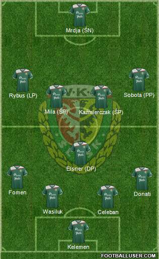 WKS Slask Wroclaw 4-1-4-1 football formation