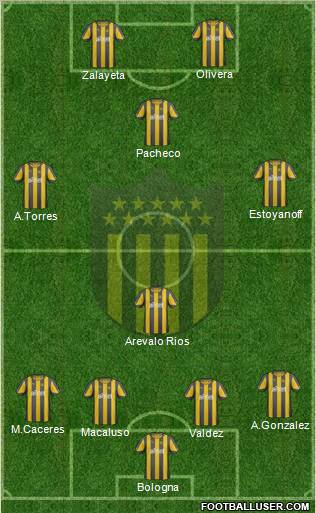 Club Atlético Peñarol football formation