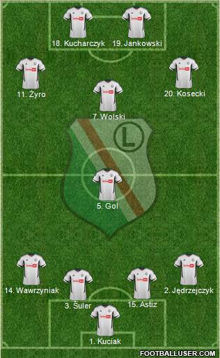 http://www.footballuser.com/formations/2012/08/491915_Legia_Warszawa.jpg