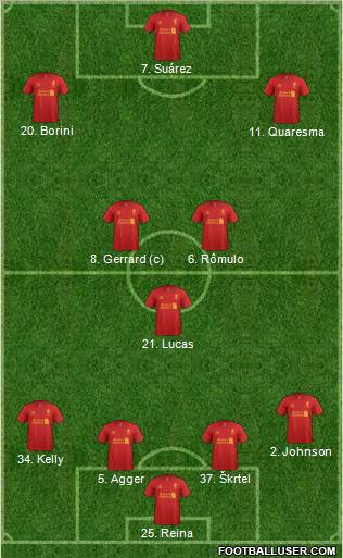 http://www.footballuser.com/formations/2012/08/491931_Liverpool.jpg