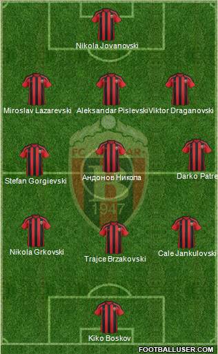 FK Vardar Skopje 4-3-3 football formation