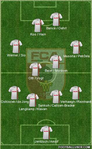 FC Augsburg 4-2-2-2 football formation