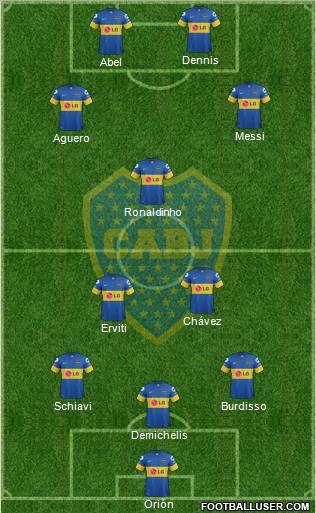 Boca Juniors 3-4-2-1 football formation