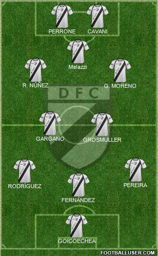 Danubio Fútbol Club 3-4-3 football formation