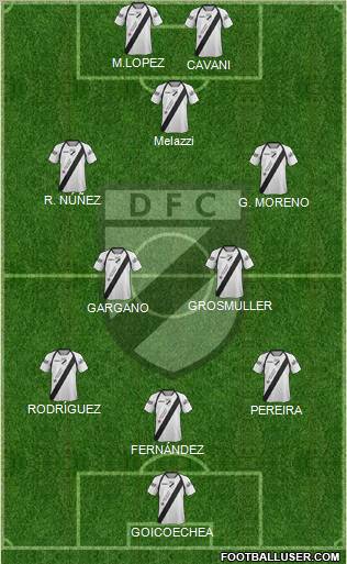 Danubio Fútbol Club 3-4-3 football formation