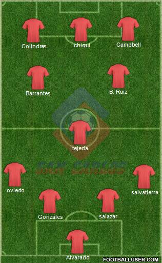 AD San Carlos 4-1-2-3 football formation