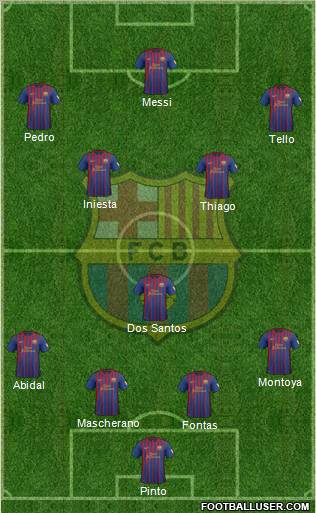 http://www.footballuser.com/formations/2012/08/493844_F_C__Barcelona.jpg