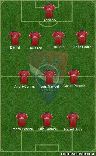 Gil Vicente Futebol Clube 4-3-3 football formation