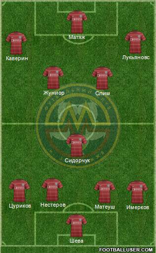 Metalurg Zaporizhzhya football formation