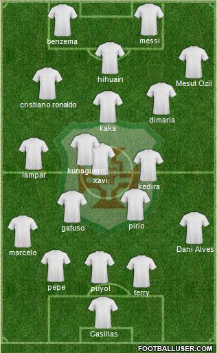 AA Portuguesa 3-4-3 football formation