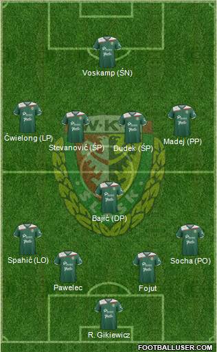 WKS Slask Wroclaw 4-1-4-1 football formation