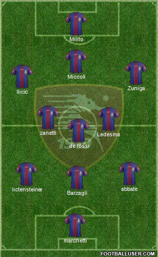 Salernitana 3-5-1-1 football formation