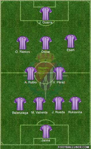 R. Valladolid C.F., S.A.D. 4-2-3-1 football formation