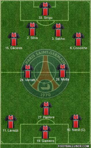 http://www.footballuser.com/formations/2012/08/495101_Paris_Saint-Germain.jpg