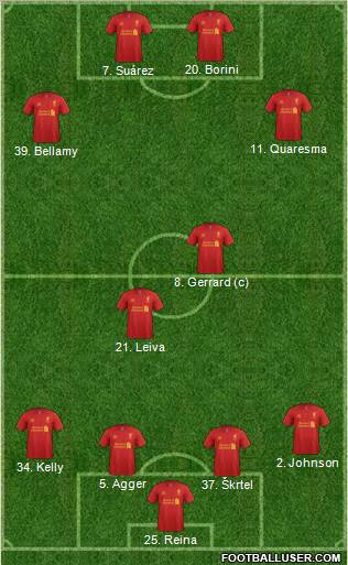 http://www.footballuser.com/formations/2012/08/495103_Liverpool.jpg