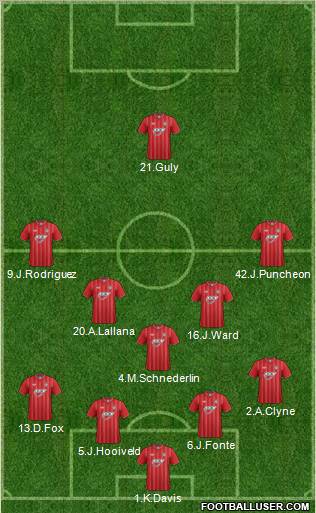 Southampton 4-5-1 football formation
