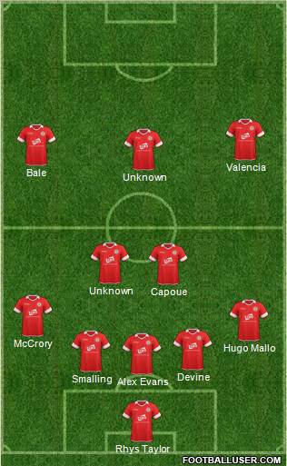 Accrington Stanley 5-4-1 football formation