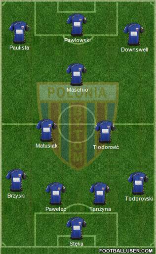 Polonia Bytom 4-2-1-3 football formation