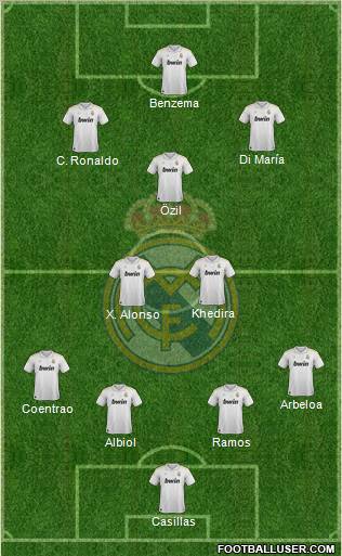 Posible alineación del Madrid.
