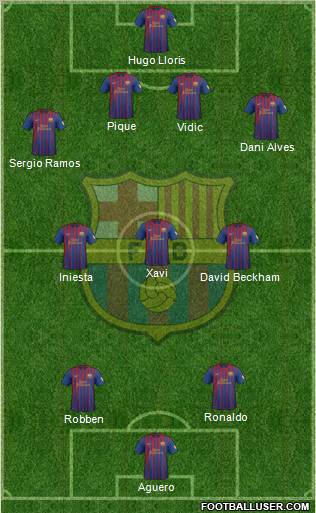 http://www.footballuser.com/formations/2012/08/497186_F_C__Barcelona.jpg