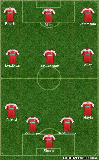 Middlesbrough 4-3-2-1 football formation