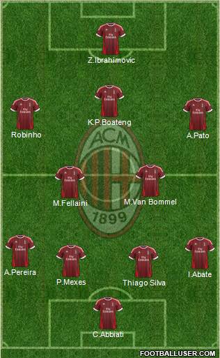 http://www.footballuser.com/formations/2012/08/497997_A_C__Milan.jpg