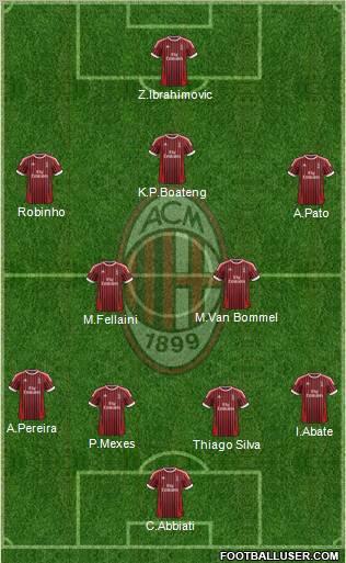http://www.footballuser.com/formations/2012/08/497997_A_C__Milan.jpg