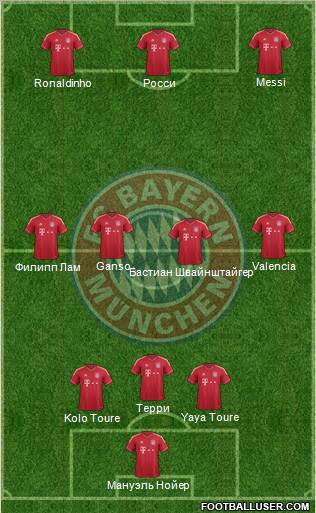 http://www.footballuser.com/formations/2012/08/498021_FC_Bayern_Munchen.jpg