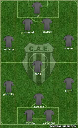 Estudiantes de Buenos Aires football formation