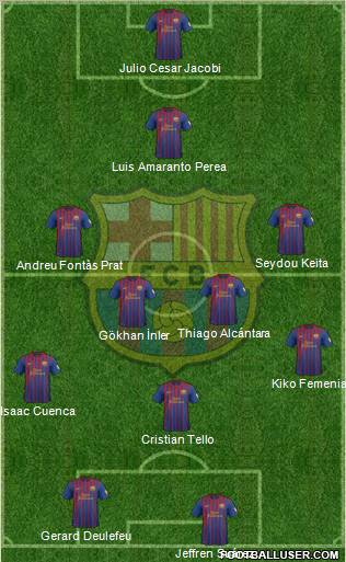 F.C. Barcelona 3-5-2 football formation